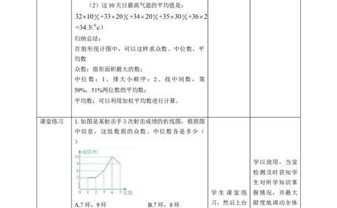 核心素养目标6.3从统计图分析数据的集中趋势教学设计_北师大初中数学_8上-北师大版初中数学_旧版_01课件+教案核心素养目标_教案