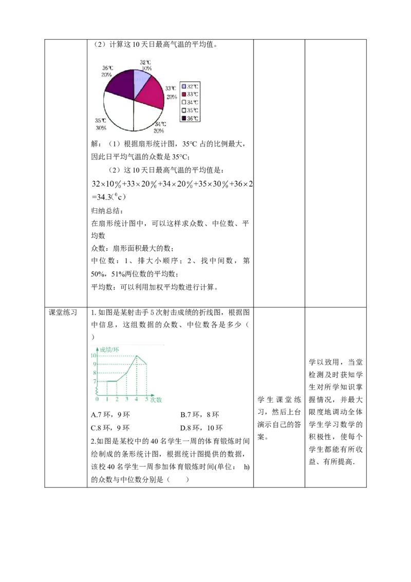 核心素养目标6.3从统计图分析数据的集中趋势教学设计_北师大初中数学_8上-北师大版初中数学_旧版_01课件+教案核心素养目标_教案