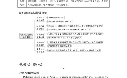 作业24　生活与学习类记叙文_03高考英语_2025年新高考资料_二轮复习_2025年高考英语大二轮_学生用书Word版文档_专题强化练&bull;高考题型组合练