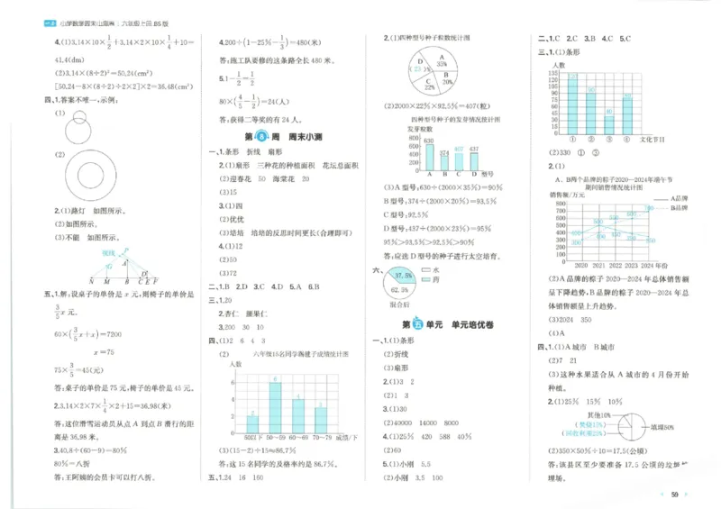 2025秋一本周末小测卷数学6上BS_小学语数英上册《一本周末小测卷》_25秋1-6年级上册小学数学北师大版一本周末小卷(1)