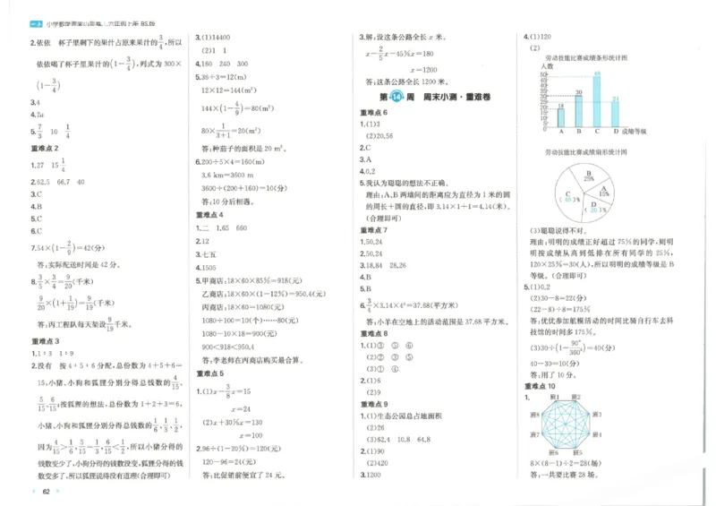 2025秋一本周末小测卷数学6上BS_小学语数英上册《一本周末小测卷》_25秋1-6年级上册小学数学北师大版一本周末小卷(1)