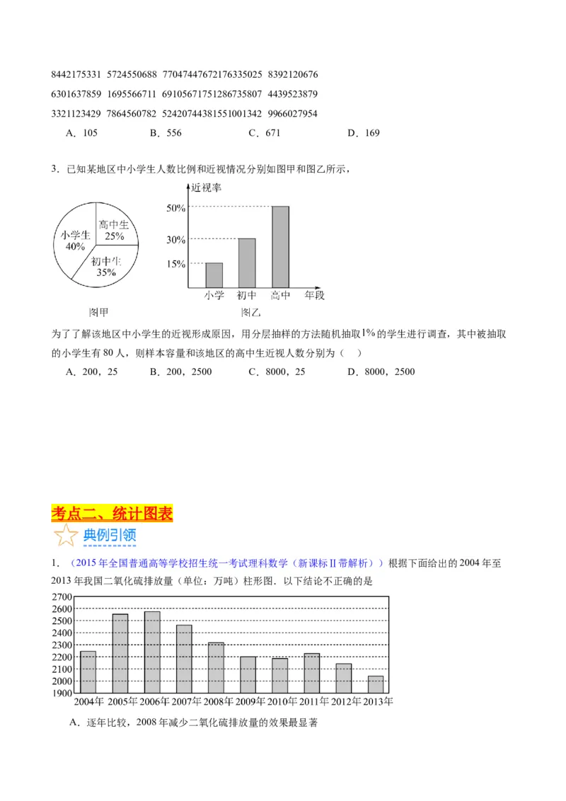 专题41统计与统计案例（文理通用）（学生版）_02高考数学_通用版（老高考）复习资料_2024年复习资料_完备战2024年高考数学一轮复习考点帮（全国通用）_核心考点讲练