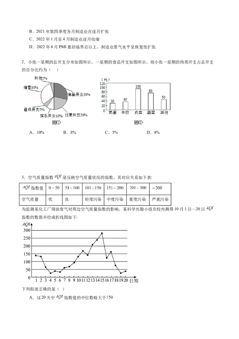 专题41统计与统计案例（文理通用）（学生版）_02高考数学_通用版（老高考）复习资料_2024年复习资料_完备战2024年高考数学一轮复习考点帮（全国通用）_核心考点讲练