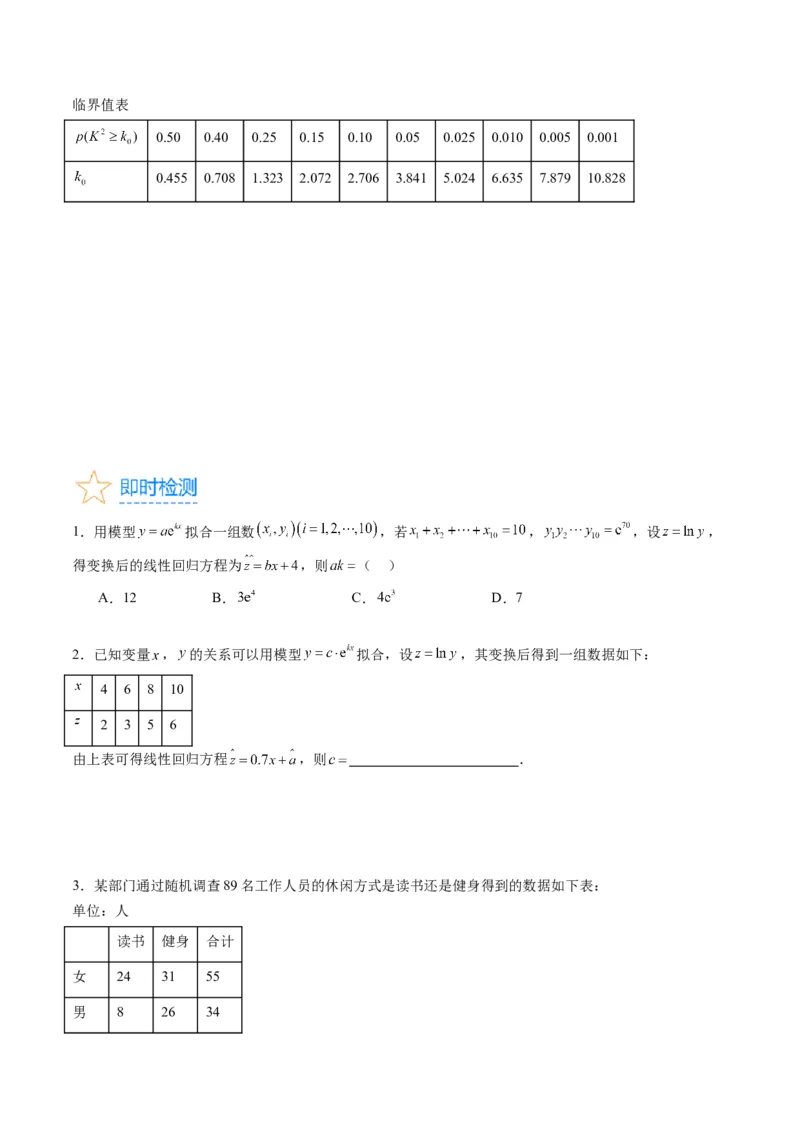 专题41统计与统计案例（文理通用）（学生版）_02高考数学_通用版（老高考）复习资料_2024年复习资料_完备战2024年高考数学一轮复习考点帮（全国通用）_核心考点讲练