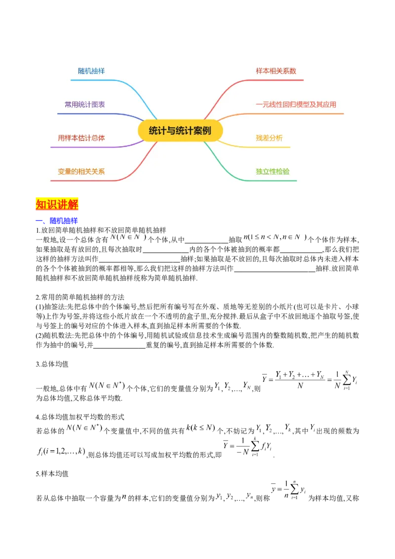 专题41统计与统计案例（文理通用）（学生版）_02高考数学_通用版（老高考）复习资料_2024年复习资料_完备战2024年高考数学一轮复习考点帮（全国通用）_核心考点讲练