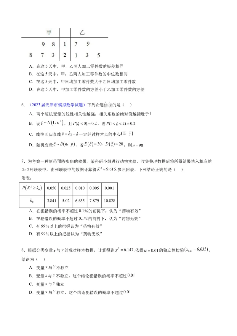 专题41统计与统计案例（文理通用）（学生版）_02高考数学_通用版（老高考）复习资料_2024年复习资料_完备战2024年高考数学一轮复习考点帮（全国通用）_核心考点讲练