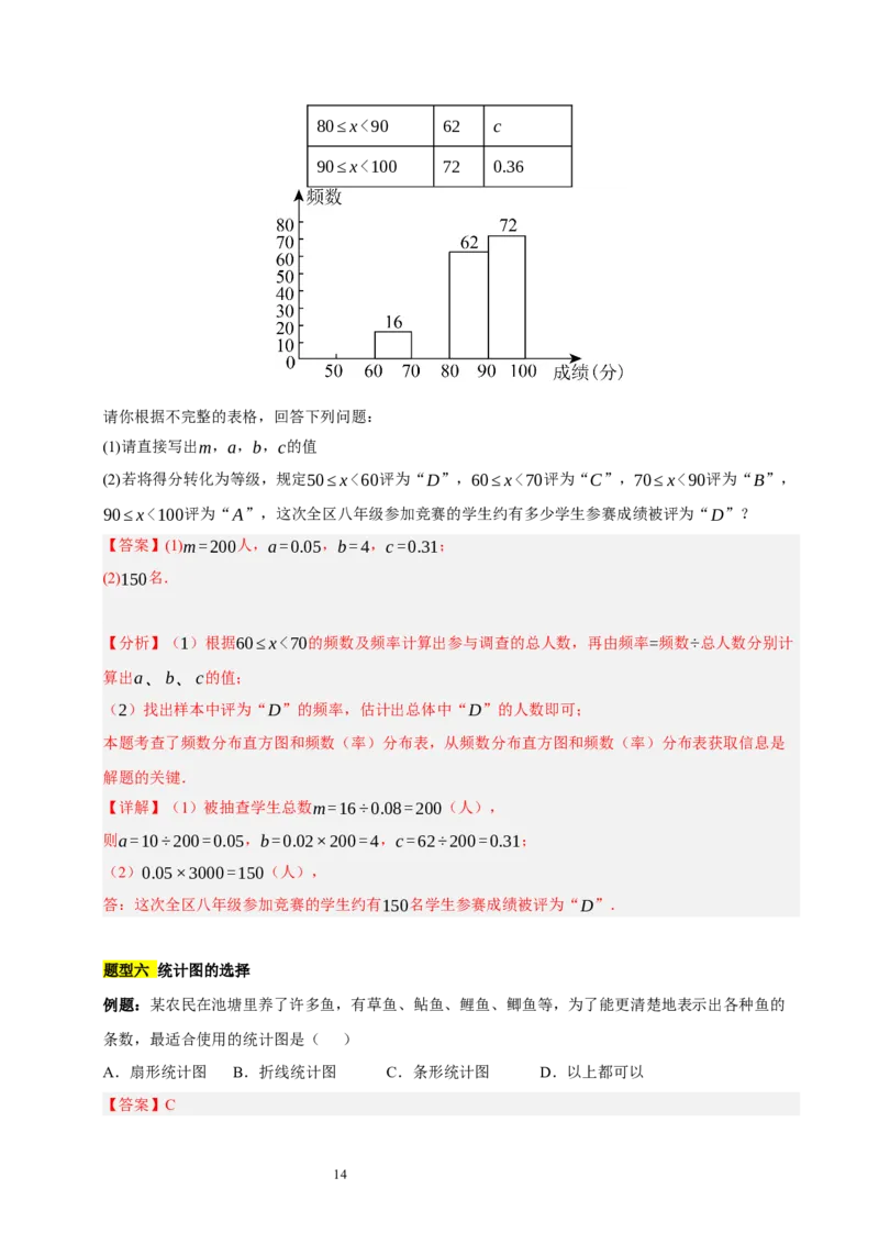 第六章数据的收集与整理（七大题型清单）（解析版）-2024-2025学年七年级数学上册单元速记&middot;巧练（北师大版2024）_北师大初中数学_7上-北师大版初中数学_05讲义练习