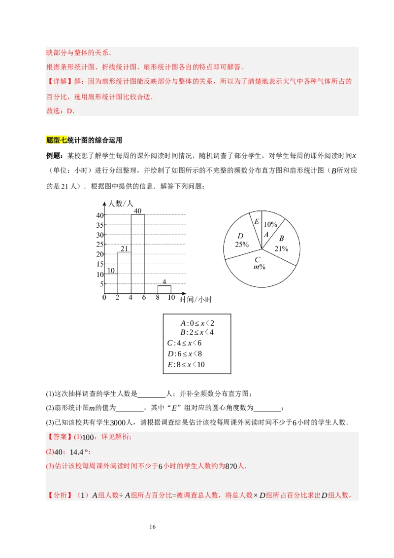第六章数据的收集与整理（七大题型清单）（解析版）-2024-2025学年七年级数学上册单元速记&middot;巧练（北师大版2024）_北师大初中数学_7上-北师大版初中数学_05讲义练习