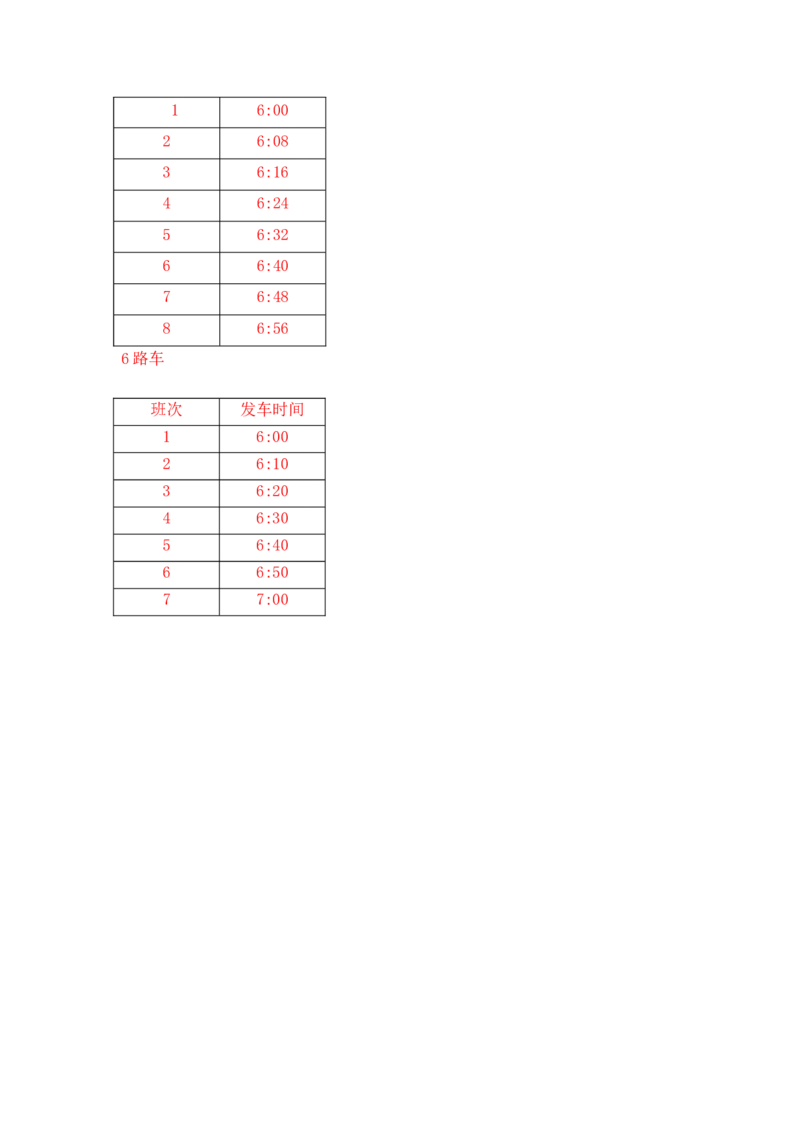 2.10公交车上的数学_小学1-6年级常用的上册资源汇总_五年级上册资料(1)_5年级下册教学资源包教案+学案_第二单元异分母分数加减法（教案+学案）_教案