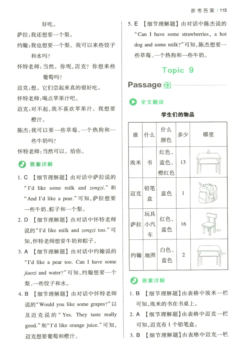 2026版第5次一本英语阅读真题80篇-3年级-参考答案_小学教辅2026新版+暑假衔接_2026版第5次一本英语阅读真题80篇3-6年级