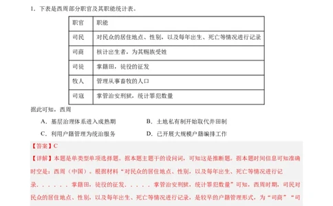 专题突破卷25基层治理与社会保障（解析版）_07高考历史_新高考复习资料_2024年新高考复习资料_一轮复习资料_完2024年高考历史一轮复习考点通关卷（新高考通用）_专题突破卷