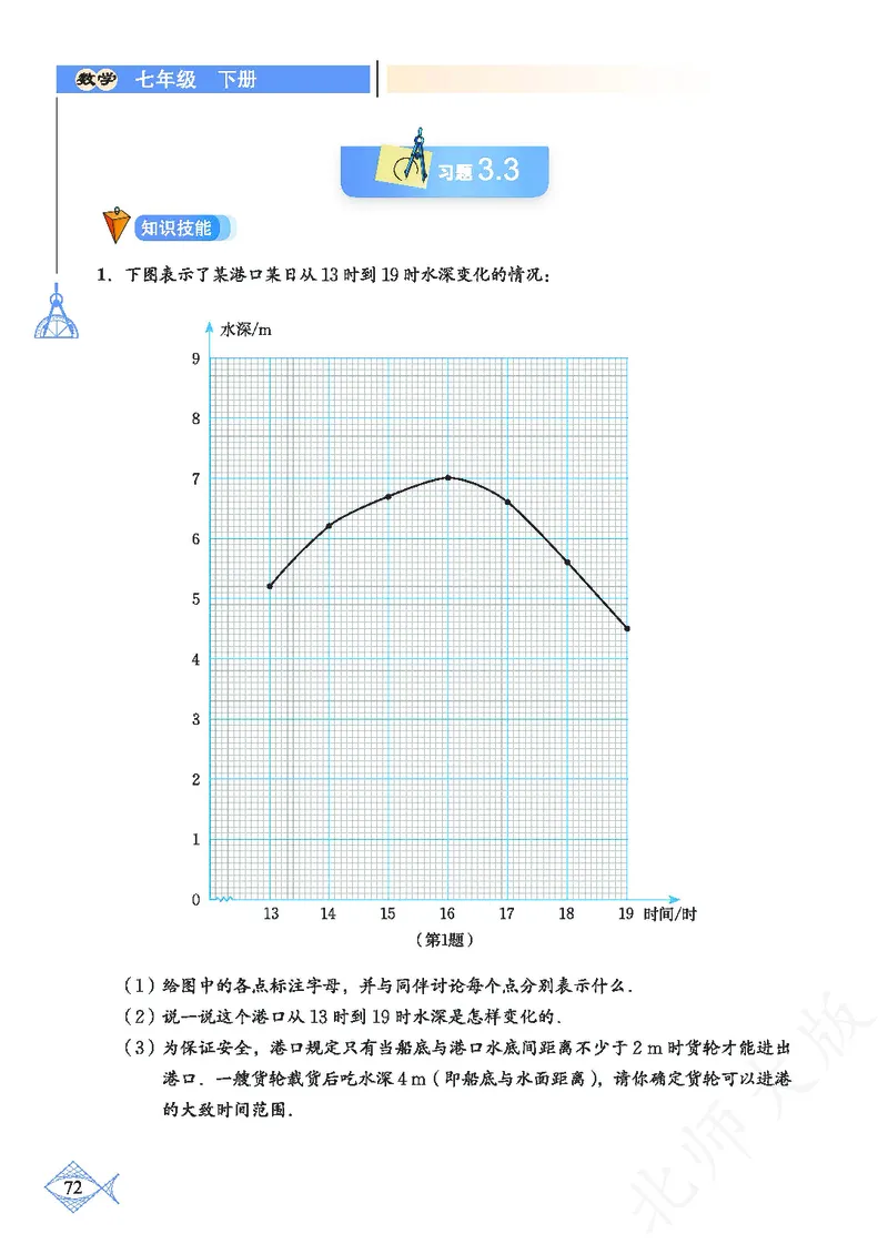 北师大版数学ke-ben7下_北师大初中数学_7下-北师大版初中数学_7下-初中数学北师大版（旧版）赠送_12ke-ben