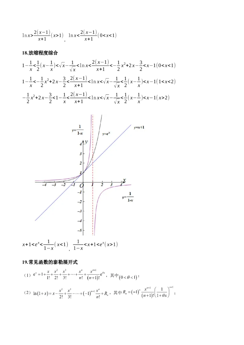 2025年高考数学二级结论篇（核心知识背记手册）_2025年新高考资料_一轮复习_备战2025年高考数学一轮复习考点帮_备战2025年高考数学一轮复习考点帮（新高考通用）（完结）