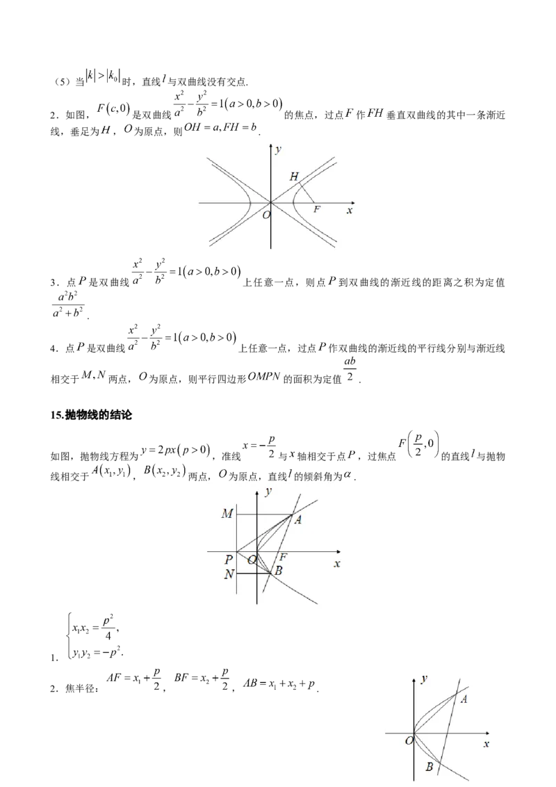 2025年高考数学二级结论篇（核心知识背记手册）_2025年新高考资料_一轮复习_备战2025年高考数学一轮复习考点帮_备战2025年高考数学一轮复习考点帮（新高考通用）（完结）