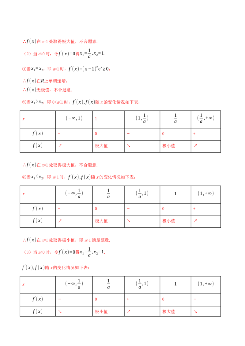 专题4.3应用导数研究函数的极值、最值2022年高考数学一轮复习讲练测（新教材新高考）（讲）解析版_02高考数学_新高考复习资料_2022年新高考资料