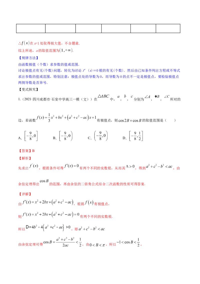 专题4.3应用导数研究函数的极值、最值2022年高考数学一轮复习讲练测（新教材新高考）（讲）解析版_02高考数学_新高考复习资料_2022年新高考资料