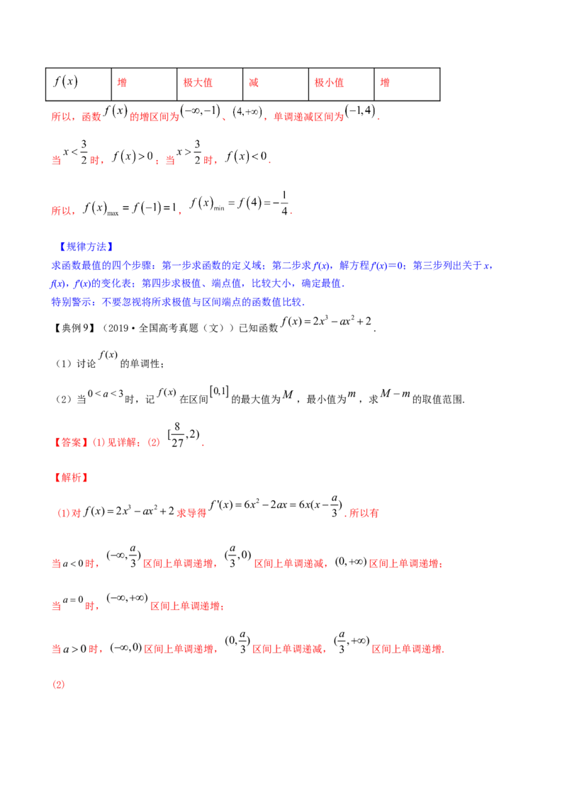 专题4.3应用导数研究函数的极值、最值2022年高考数学一轮复习讲练测（新教材新高考）（讲）解析版_02高考数学_新高考复习资料_2022年新高考资料