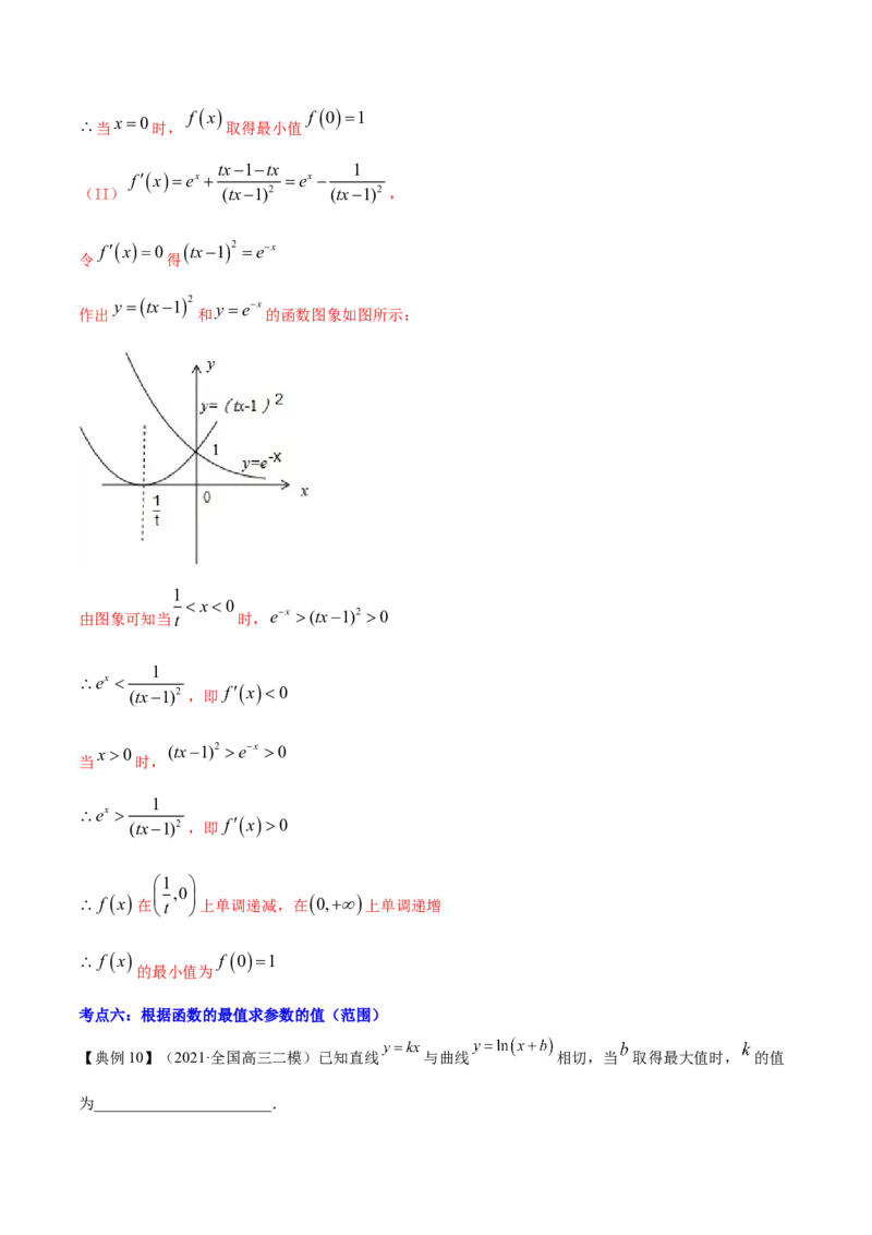 专题4.3应用导数研究函数的极值、最值2022年高考数学一轮复习讲练测（新教材新高考）（讲）解析版_02高考数学_新高考复习资料_2022年新高考资料