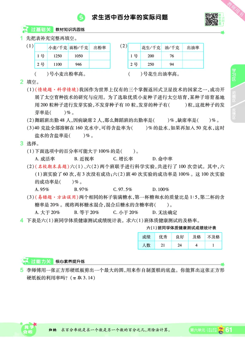 2025秋一遍过数学SJ6上_25秋小学语数英1-6年级上册《一遍过》合集_25秋苏教版数学《一遍过》1-6年级上_六年级