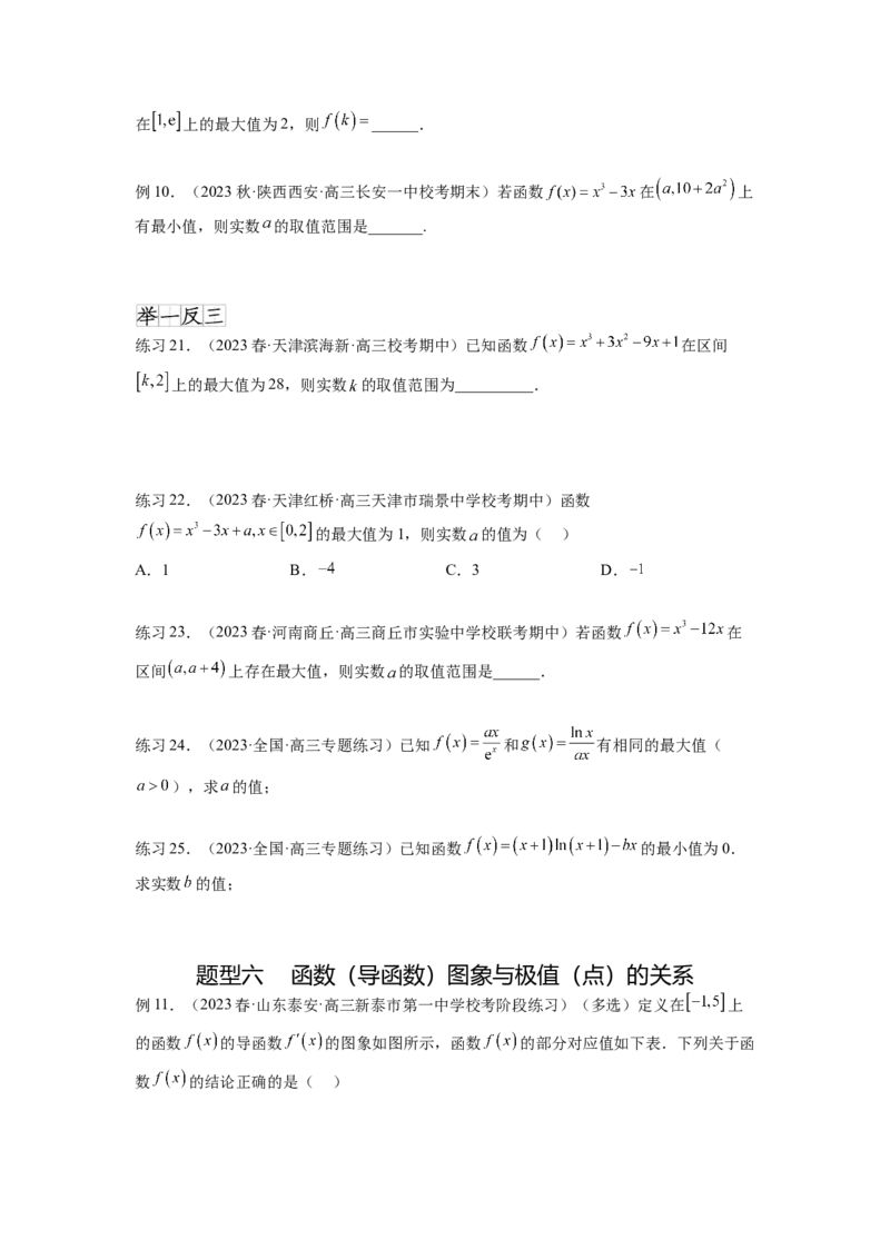 专题4.4导数在研究函数极值和最值的应用（原卷版）_02高考数学_新高考复习资料_2024年新高考资料_一轮复习资料_完备战2024年新高考数学一轮复习题型突破精练（新高考）