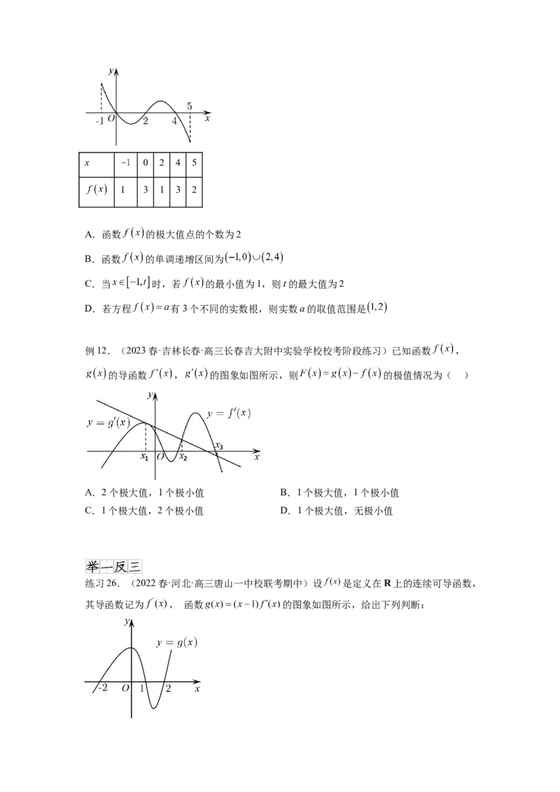 专题4.4导数在研究函数极值和最值的应用（原卷版）_02高考数学_新高考复习资料_2024年新高考资料_一轮复习资料_完备战2024年新高考数学一轮复习题型突破精练（新高考）