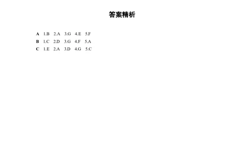作业21　工作学习实用指南类说明文_03高考英语_2025年新高考资料_二轮复习_2025年高考英语大二轮_学生用书Word版文档_专题强化练&bull;高考题型组合练