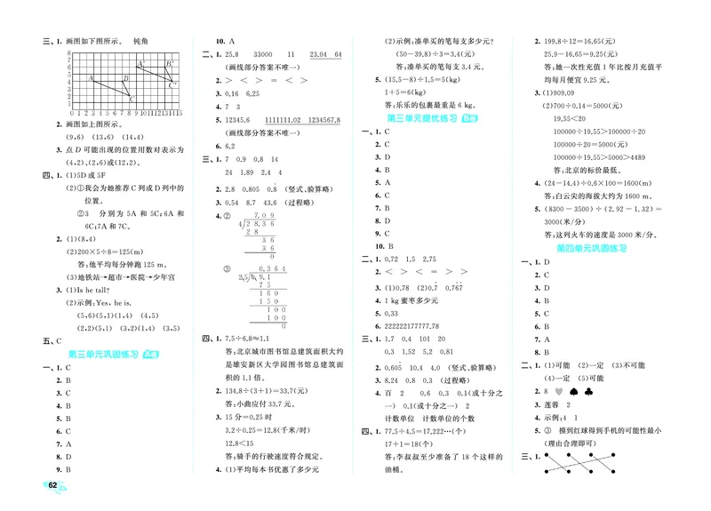 25秋53全优卷五上人教数学_1753443863205_25秋小学53全优卷_25秋53全优卷1-6上人教数学