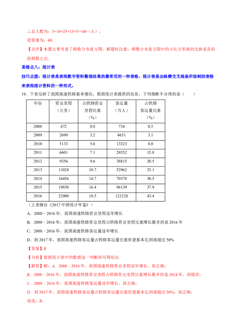 第六章数据的收集与整理（易错题归纳）（解析版）-2024-2025学年七年级数学上册单元速记&middot;巧练（北师大版2024）_北师大初中数学_7上-北师大版初中数学_05讲义练习