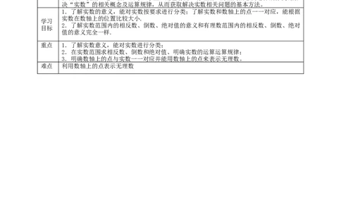 核心素养目标2.6实数教学设计_北师大初中数学_8上-北师大版初中数学_旧版_01课件+教案核心素养目标_教案