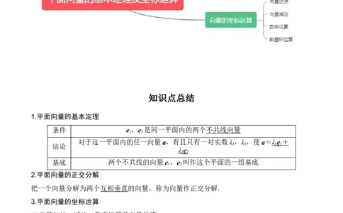 专题5.2平面向量的基本定理及坐标运算（解析版）_02高考数学_新高考复习资料_2024年新高考资料_一轮复习资料_答案解析版