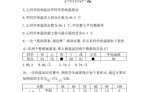 第六章　数据的分析评价卷_北师大初中数学_8上-北师大版初中数学_初中数学北师大8上-2025秋季新版_第二套推荐25_07习题试卷_单元+期中期末评价卷（含答案）