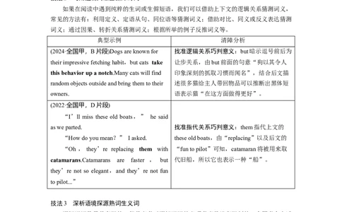 专题一　破难点　除障碍_03高考英语_2025年新高考资料_二轮复习_2025年高考英语大二轮_学生用书Word版文档_学生用书_阅读篇&mdash;&mdash;四选一阅读和七选五阅读_专题一　四选一阅读