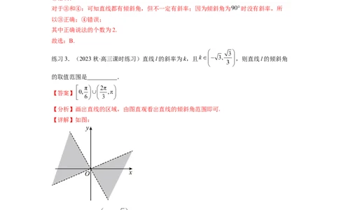 专题9.1直线的方程（解析版）_02高考数学_新高考复习资料_2024年新高考资料_一轮复习资料_完备战2024年新高考数学一轮复习题型突破精练（新高考）_专题9.1+直线的方程