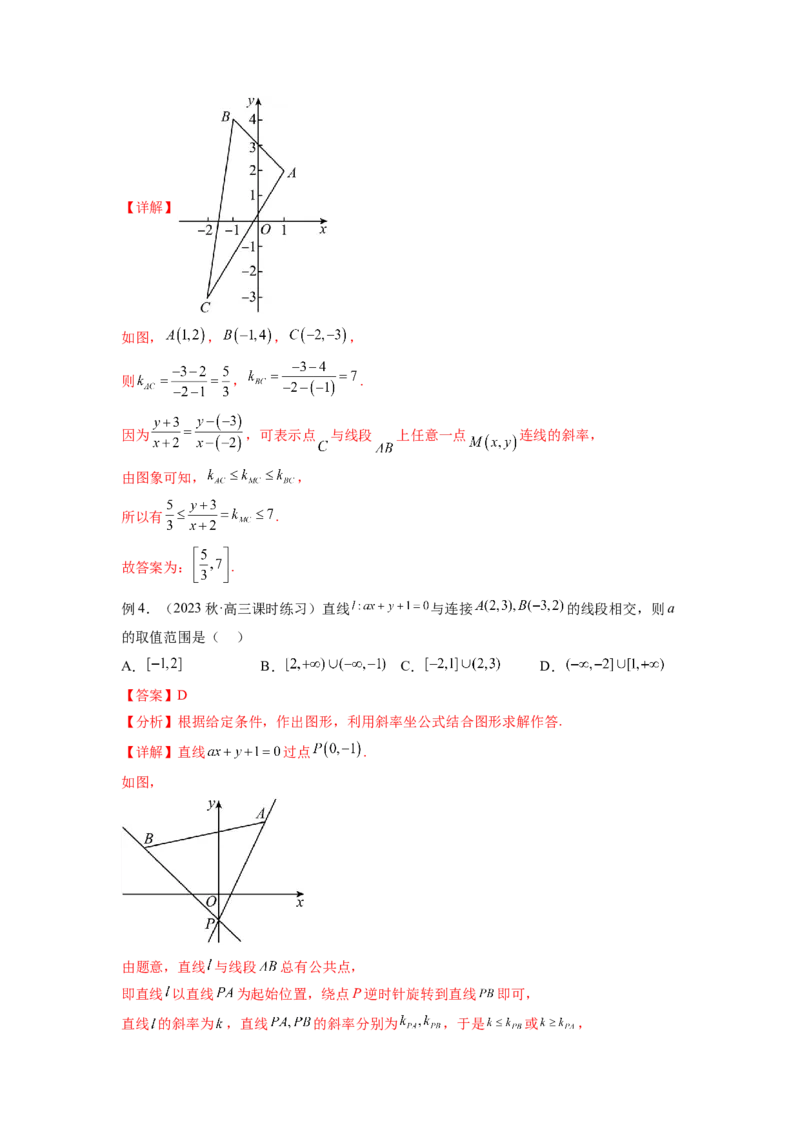 专题9.1直线的方程（解析版）_02高考数学_新高考复习资料_2024年新高考资料_一轮复习资料_完备战2024年新高考数学一轮复习题型突破精练（新高考）_专题9.1+直线的方程