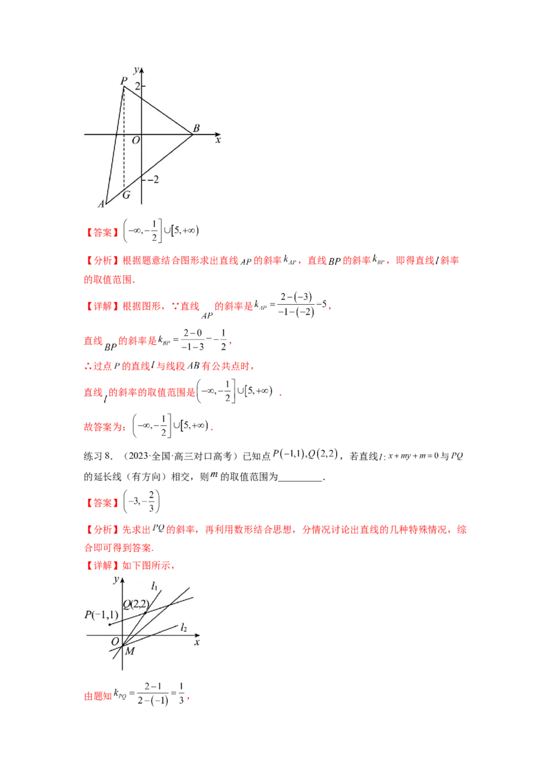 专题9.1直线的方程（解析版）_02高考数学_新高考复习资料_2024年新高考资料_一轮复习资料_完备战2024年新高考数学一轮复习题型突破精练（新高考）_专题9.1+直线的方程