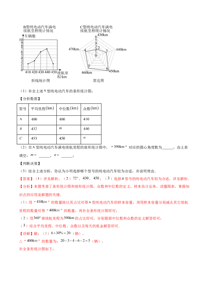 培优02数据分析的实际应用类型题（6大题型）（专项训练）（北师大2024）（解析版）_北师大初中数学_8上-北师大版初中数学_初中数学北师大8上-2025秋季新版_第二套推荐25_07习题试卷