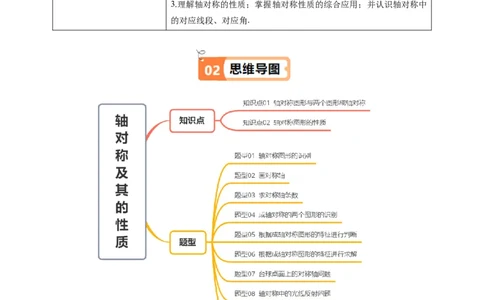 第5章第01讲轴对称及其性质（2个知识点+9类热点题型讲练+习题巩固）（解析版）_北师大初中数学_7下-北师大版初中数学_7下-初中数学北师大版（2025春季新版）持续更新_4.专项讲练