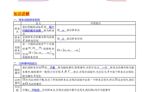 专题37随机事件的概率、古典概型与几何概型（学生版）_02高考数学_通用版（老高考）复习资料_2024年复习资料_完备战2024年高考数学一轮复习考点帮（全国通用）_核心考点讲练