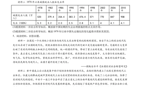 主题07中华人民共和国成立以来社会主义建设道路的探索（主观题专练50题）（原卷版）_07高考历史_新高考复习资料_2024年新高考复习资料_一轮复习资料_中国近代现代史板块