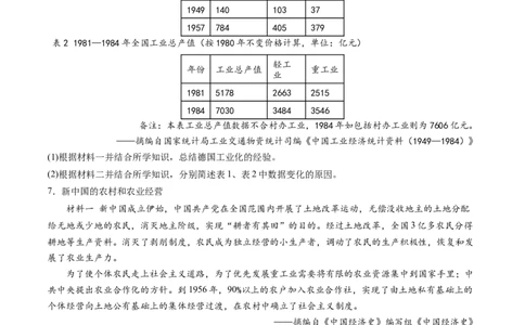 主题07中华人民共和国成立以来社会主义建设道路的探索（主观题专练50题）（原卷版）_07高考历史_新高考复习资料_2024年新高考复习资料_一轮复习资料_中国近代现代史板块