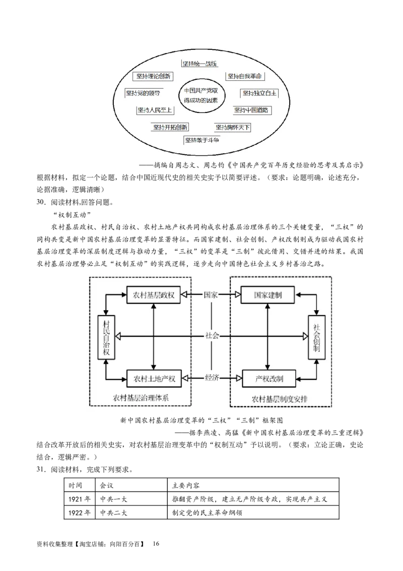 主题07中华人民共和国成立以来社会主义建设道路的探索（主观题专练50题）（原卷版）_07高考历史_新高考复习资料_2024年新高考复习资料_一轮复习资料_中国近代现代史板块