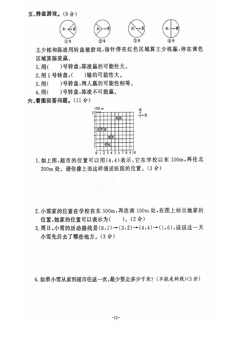 2024+秋上册五年级数学期末试卷（人教版）_小学1-6年级常用的上册资源汇总_五年级上册资料(1)