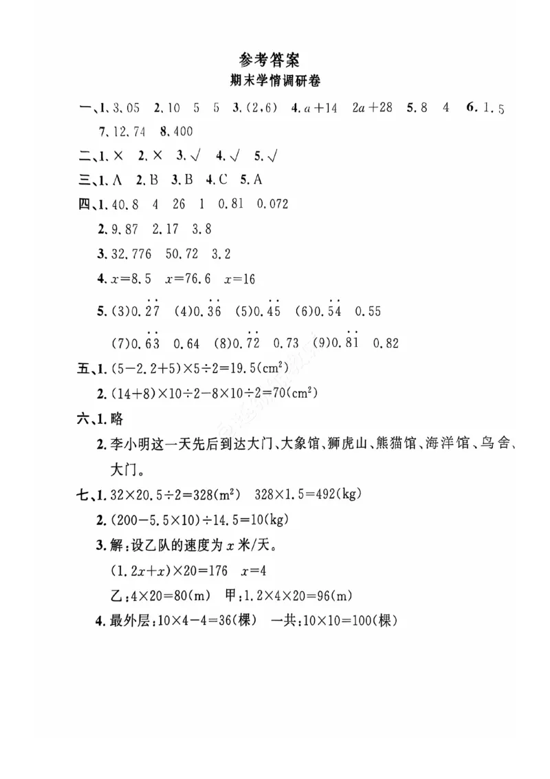 2024+秋上册五年级数学期末试卷（人教版）_小学1-6年级常用的上册资源汇总_五年级上册资料(1)