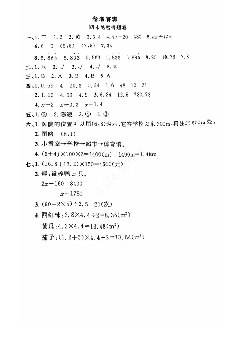 2024+秋上册五年级数学期末试卷（人教版）_小学1-6年级常用的上册资源汇总_五年级上册资料(1)