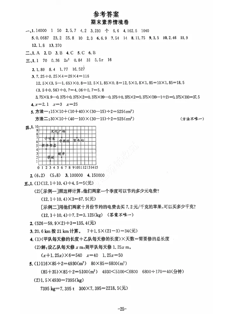 2024+秋上册五年级数学期末试卷（人教版）_小学1-6年级常用的上册资源汇总_五年级上册资料(1)