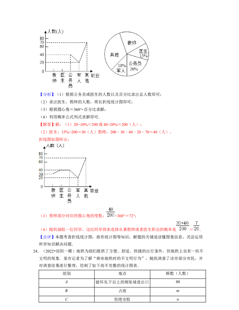 第6章概率初步（基础30题专练）-2021-2022学年七年级数学下学期考试满分全攻略（北师大版（解析版）_北师大初中数学_7下-北师大版初中数学_7下-初中数学北师大版（旧版）赠送_06专项讲练