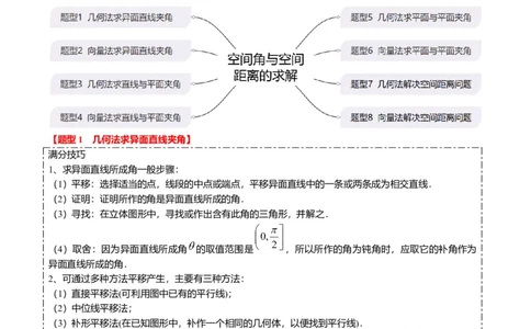 重难点6-1空间角与空间距离的求解（8题型+满分技巧+限时检测）（解析版）_2024年新高考资料_3.2024专项复习_2024年高考数学热点&middot;重点&middot;难点专练（新高考专用）