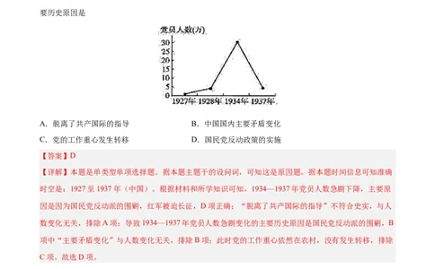 专题突破卷07中国成立与新民主主义革命兴起（解析版）_07高考历史_新高考复习资料_2024年新高考复习资料_一轮复习资料_完2024年高考历史一轮复习考点通关卷（新高考通用）