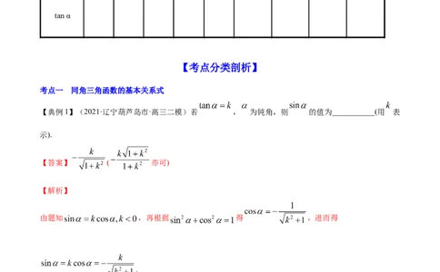 专题5.2同角三角函数的基本关系与诱导公式2022年高考数学一轮复习讲练测（新教材新高考）（讲）解析版_02高考数学_新高考复习资料_2022年新高考资料
