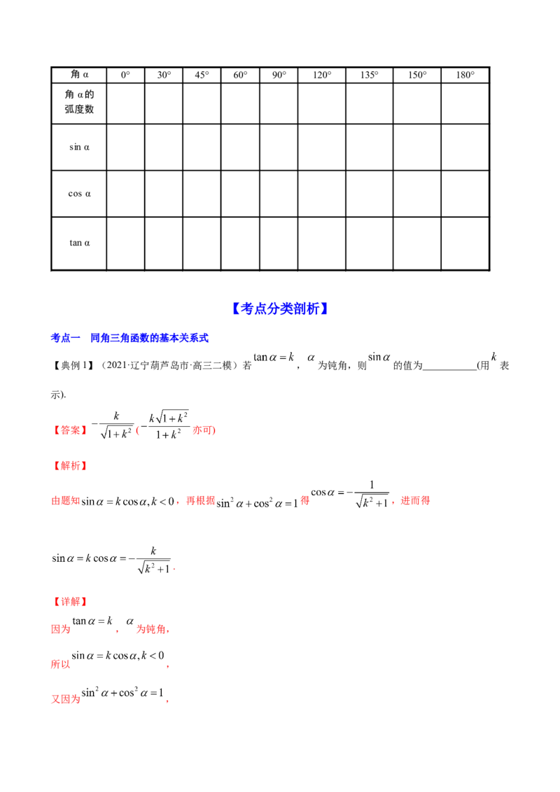 专题5.2同角三角函数的基本关系与诱导公式2022年高考数学一轮复习讲练测（新教材新高考）（讲）解析版_02高考数学_新高考复习资料_2022年新高考资料